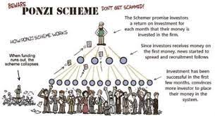 Ponzi scam