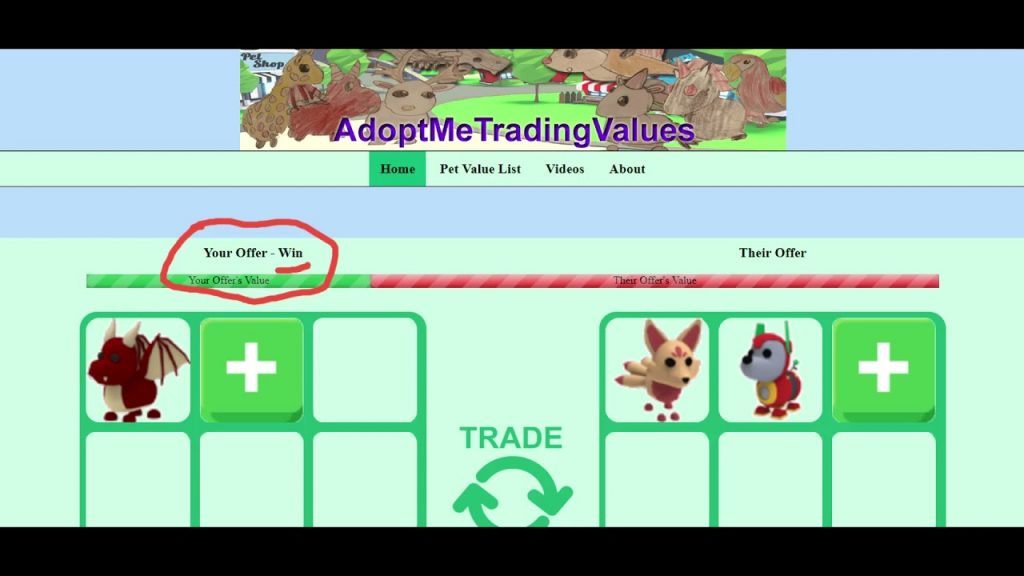 Roblox Adopt Me Trading Value