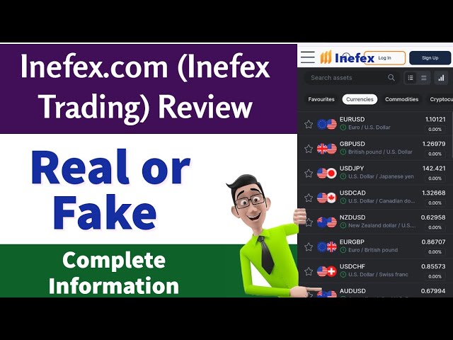 Inefex real or fake